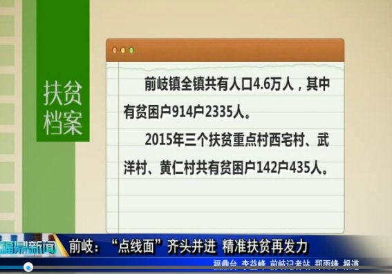 前岐：“點線面”齊頭并進 精準(zhǔn)扶貧再發(fā)力