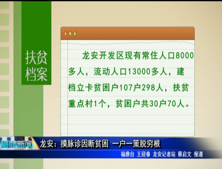 龍安：摸脈診因斷貧困 一戶一策脫窮根