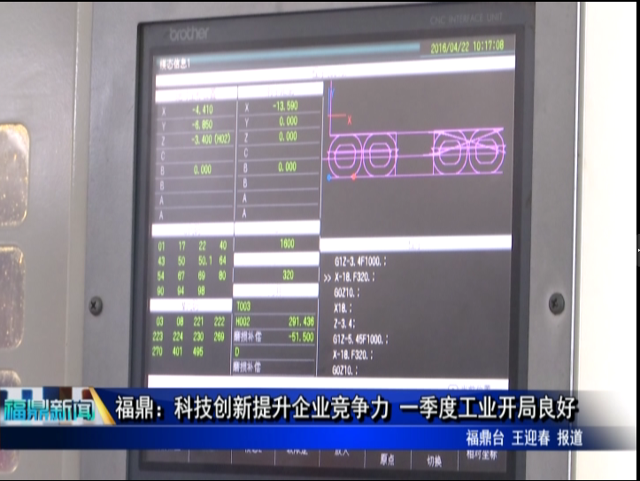 福鼎：科技創(chuàng)新提升企業(yè)競爭力 一季度工業(yè)開局良好