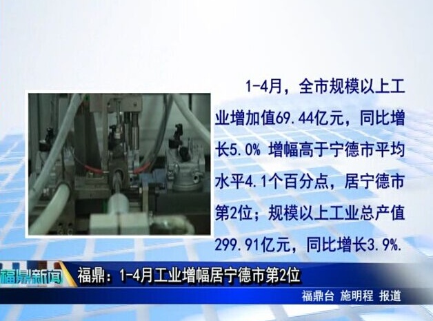 福鼎：1-4月工業(yè)增幅居寧德市第2位