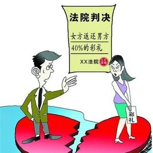 送出去的彩禮潑出去的水？離婚后是否應(yīng)該返還彩禮？