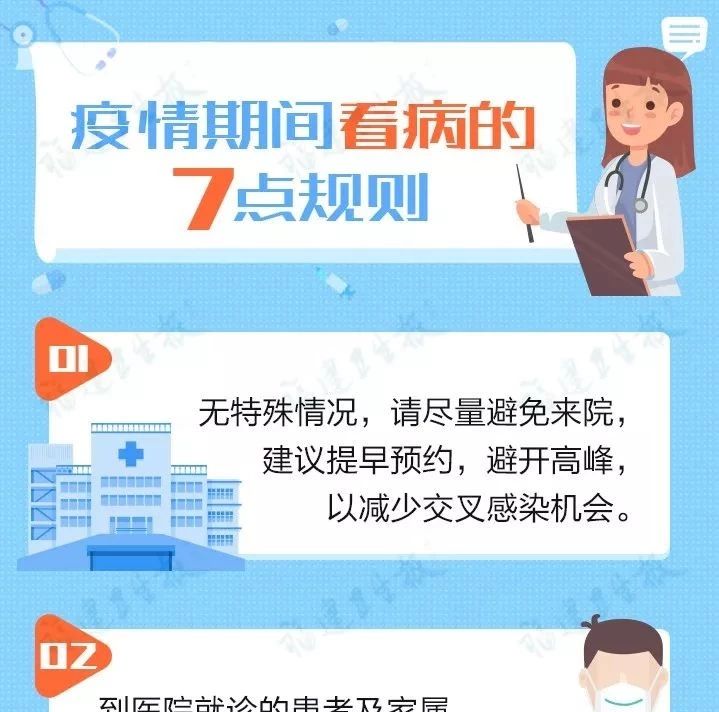 現(xiàn)在去醫(yī)院看病安不安全？不必恐慌！遵守好規(guī)則，有病及時去醫(yī)院！