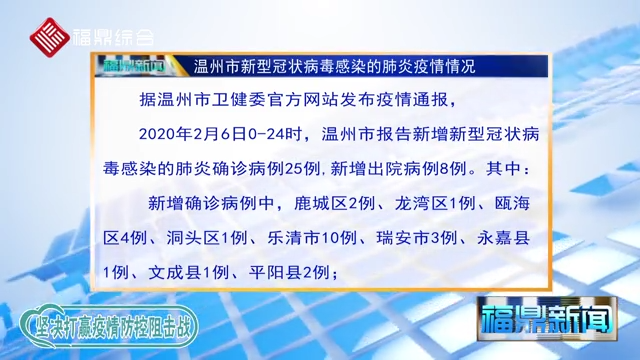 【每日疫情】2020年2月7日溫州市新型冠狀病毒感染的肺炎疫情通報(bào)