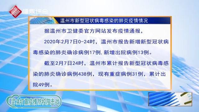 【每日疫情】2020年2月8日溫州市新型冠狀病毒感染的肺炎疫情通報(bào)