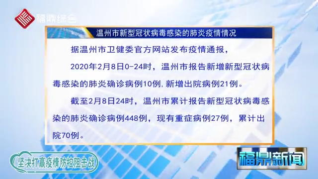 【每日疫情】2020年2月9日溫州市新型冠狀病毒感染的肺炎疫情通報