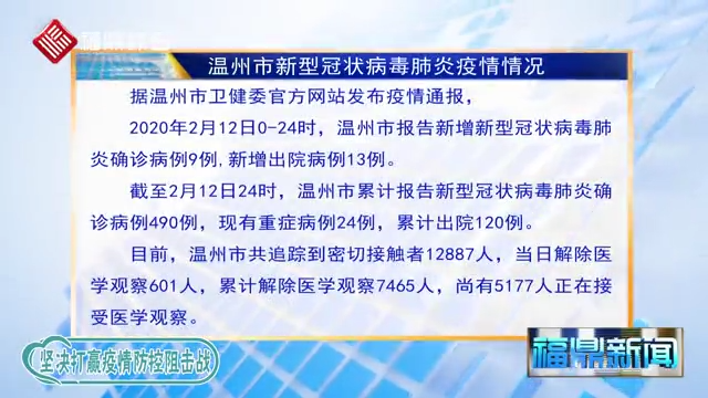 【每日疫情】2020年2月13日溫州市新型冠狀病毒感染的肺炎疫情通報