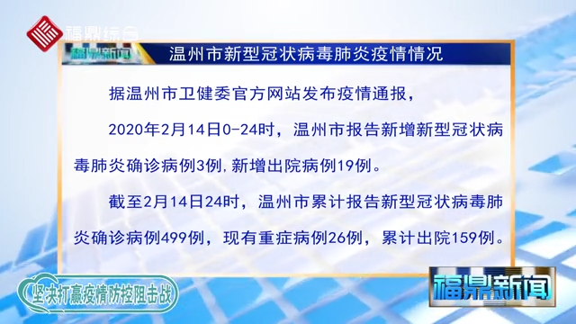 【每日疫情】2020年2月15日溫州市新型冠狀病毒感染的肺炎疫情通報