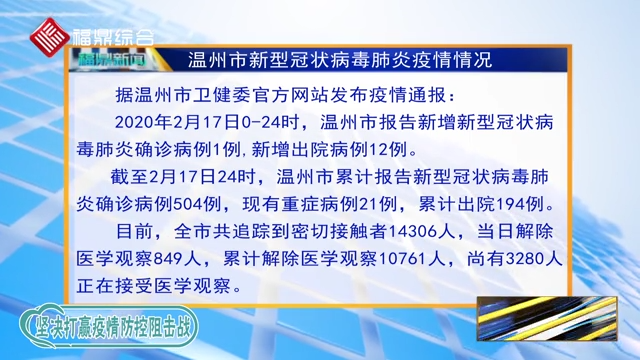 【每日疫情】2020年2月18日溫州市新型冠狀病毒感染的肺炎疫情通報