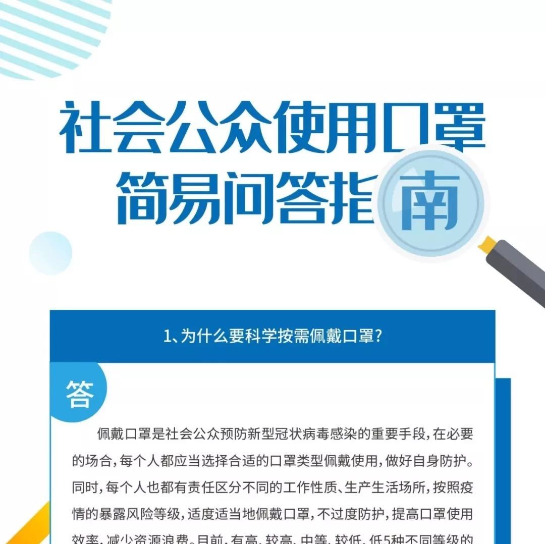 口罩能重復(fù)使用？佩戴口罩要注意什么？請“罩”顧好自己