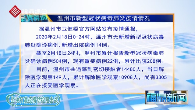 【每日疫情】2020年2月19日溫州市新型冠狀病毒感染的肺炎疫情通報(bào)