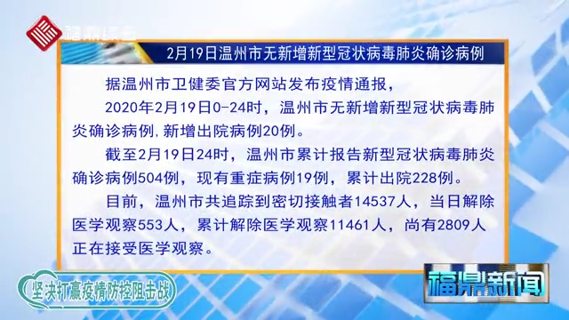 【每日疫情】2月19日溫州市無(wú)新增新型冠狀病毒感染肺炎確診病例