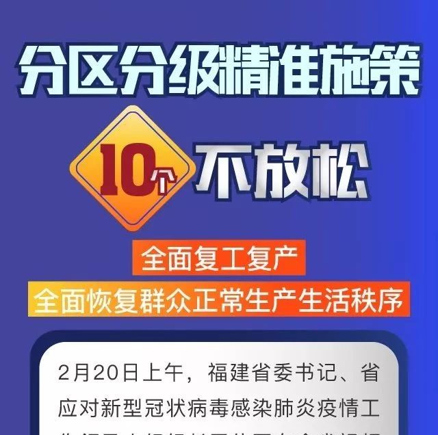 于偉國: 分區(qū)分級精準施策十個“不放松” 全面復(fù)工復(fù)產(chǎn) 全面恢復(fù)群眾正常生產(chǎn)生活秩序