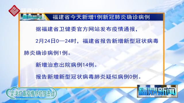 【每日疫情】福建省今天新增1例新冠肺炎確診病例