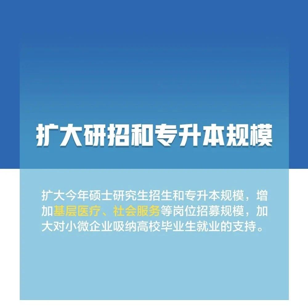 @高校畢業(yè)生，最新就業(yè)政策來了！