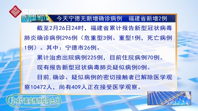 【每日疫情】今天寧德無新增確診病例  福建省新增2例