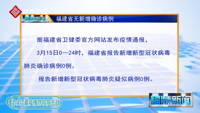 【每日疫情】-福建省無新增確診病例