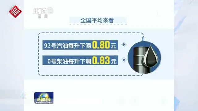 【圖片新聞】全國(guó)汽油油價(jià)下調(diào)