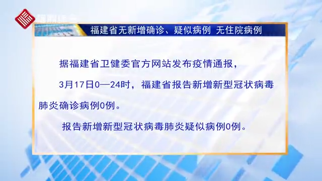 【每日疫情】-福建無新增確診、無疑似病例 無住院病例