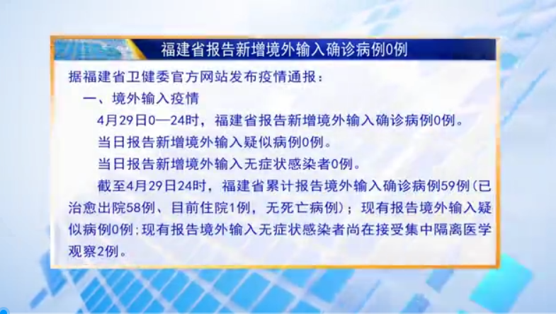 【每日疫情】福建省報告新增境外輸入確診病例0例