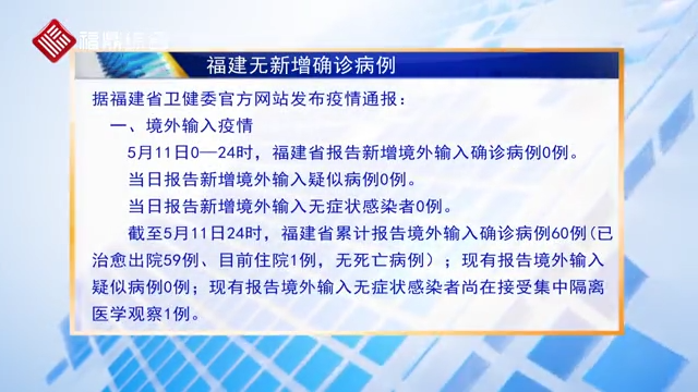 福建省報告新增境外輸入確診病例0例