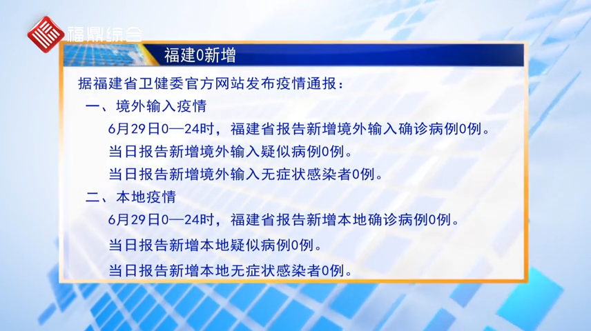 6月29日福建省報告新增確診病例0例