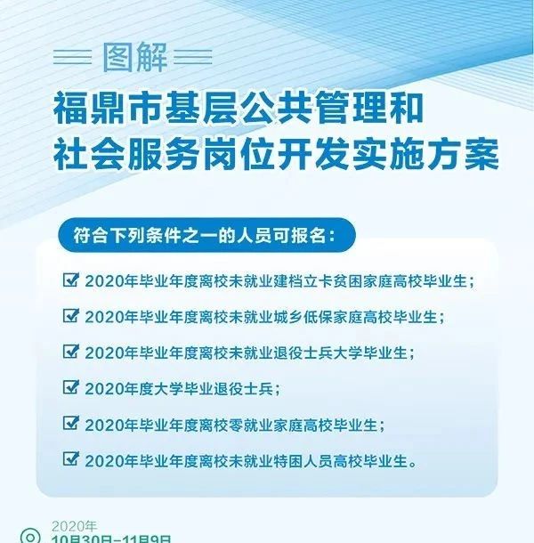 一圖看懂丨2020高校應屆畢業(yè)生福利！