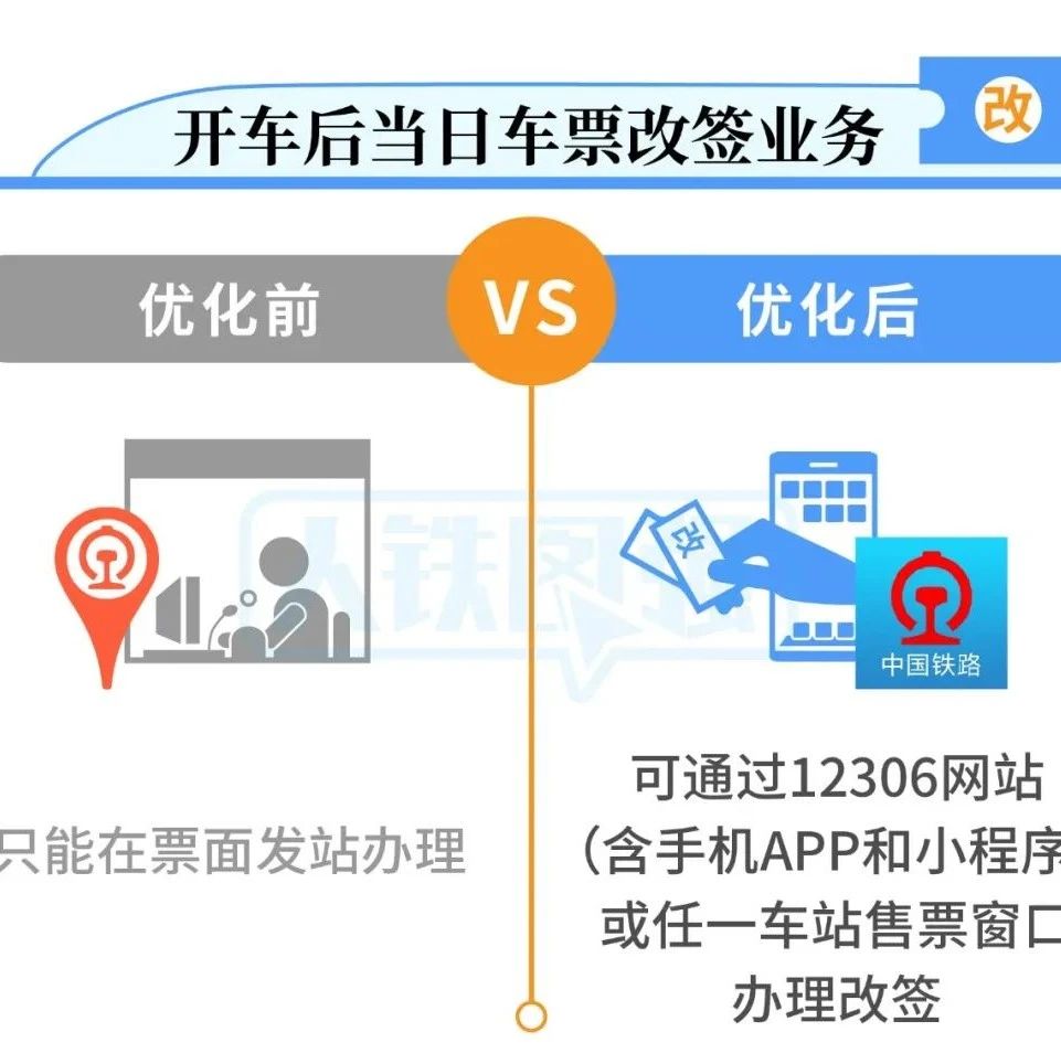 火車票改簽新規(guī)來了！明起沒趕上火車可當天在線改簽