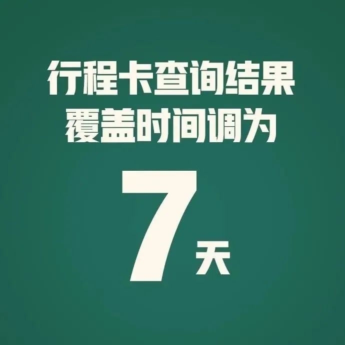 通信行程卡有重要變化！