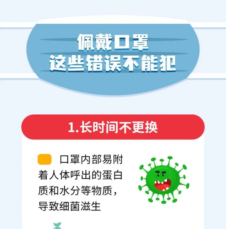 注意注意！佩戴口罩，這些錯誤不能犯！