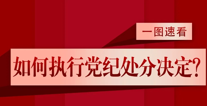 黨紀微課堂丨如何執(zhí)行黨紀處分決定