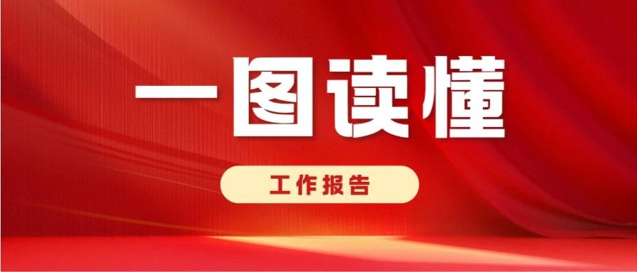 福鼎市人大常委會工作報告來了！重點都在這→